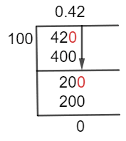 42/100 Long Division Method 42/100 Long Division Method
