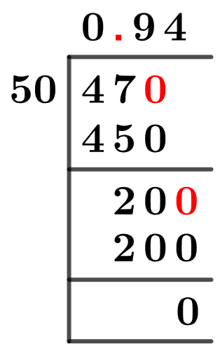 47/50 Long Division Method
