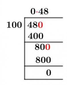 48/100 Long Division Method