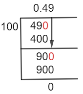 49/100 Long Division Method