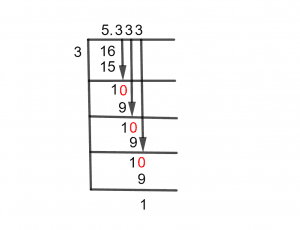 5 1 3 as a decimal