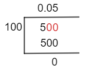 5/100 Long Division Method