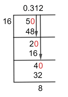 5/16 Long Division Method