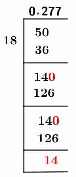 5/18 Long Division Method 5/18 Long Division Method