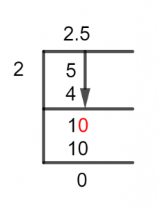 5/2 Long Division Method