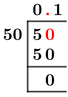 5/50 Long Division Method