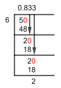 5/6 Long Division Method