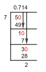 5/7 Long Division Method