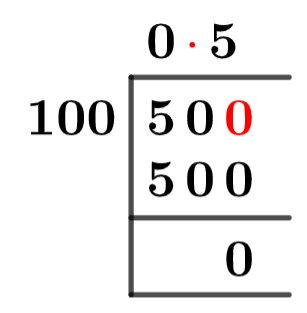 50/100 Long Division Method