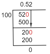 52/100 Long Division Method