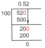 52/100 Long Division Method 52/100 Long Division Method