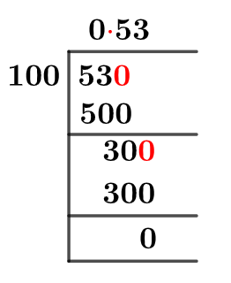 53/100 Long Division Method