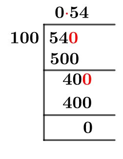 54/100 Long Division Method