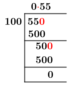 55/100 Long Division Method