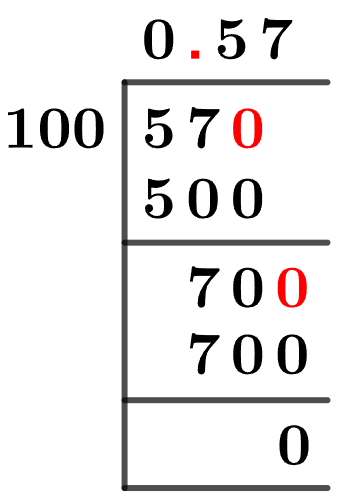 57/100 Long Division Method