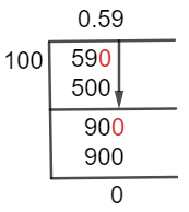 59/100 Long Division Method