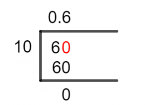 6/10 Long Division Method