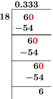 6/18 Long Division Method 6/18 Long Division Method