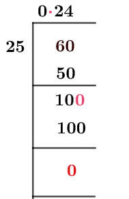 6 25 as decimal