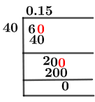 6/40 Long Division Method