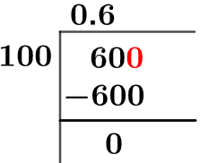 60/100 Long Division Method