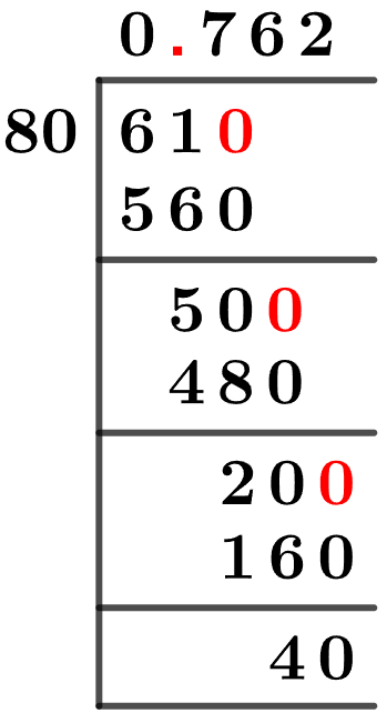60/80 Long Division Method