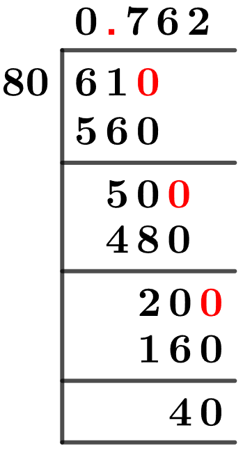 60/80 Long Division Method 60/80 Long Division Method
