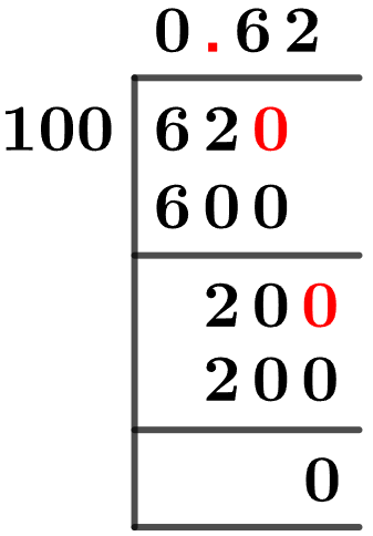 62/100 Long Division Method