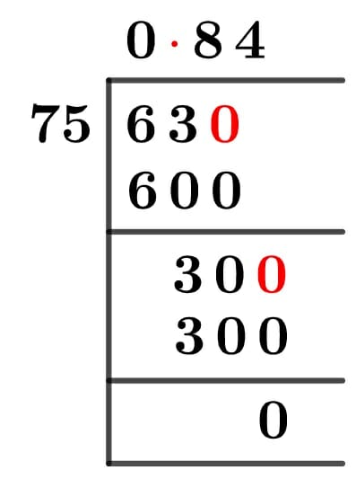 63/75 Long Division Method