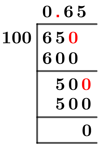 65/100 Long Division Method