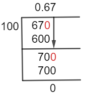 67/100 Long Division Method