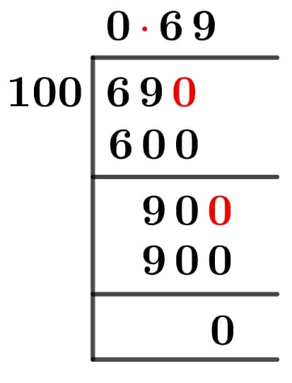69/100 Long Division Method