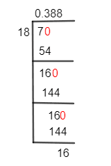 7/18 Long Division Method