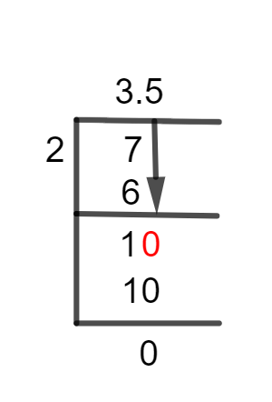 7/2 Long Division Method