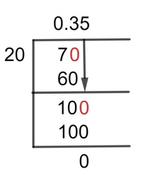 7/20 Long Division Method