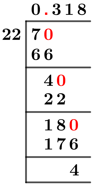 7/22 Long Division Method