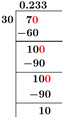 7/30 Long Division Method