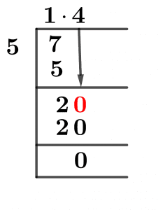 7 5 as a decimal