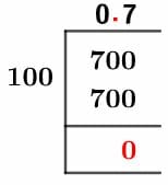 70/100 Long Division Method