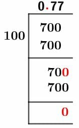 77/100 Long Division Method