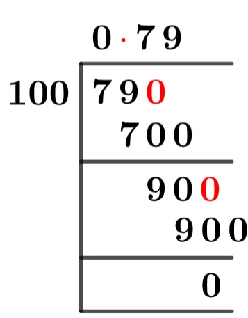 79/100 Long Division Method