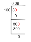 8/100 Long Division Method