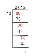 8/13 Long Division Method 8/13 Long Division Method