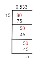 8/15 Long Division Method