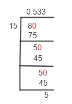 8/15 Long Division Method 8/15 Long Division Method