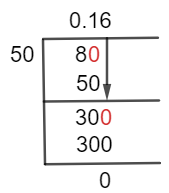 8/50 Long Division Method