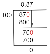 87/100 Long Division Method