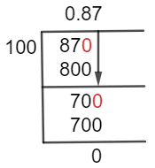 87/100 Long Division Method 87/100 Long Division Method