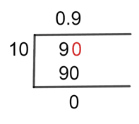 9/10 Long Division Method