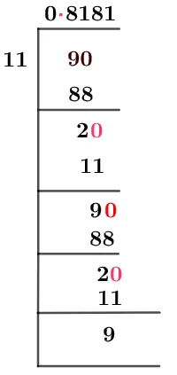 9/11 Long Division Method 9/11 Long Division Method